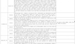 云吞最新爆料新闻视频大全,揭秘视频大全背后的惊人真相